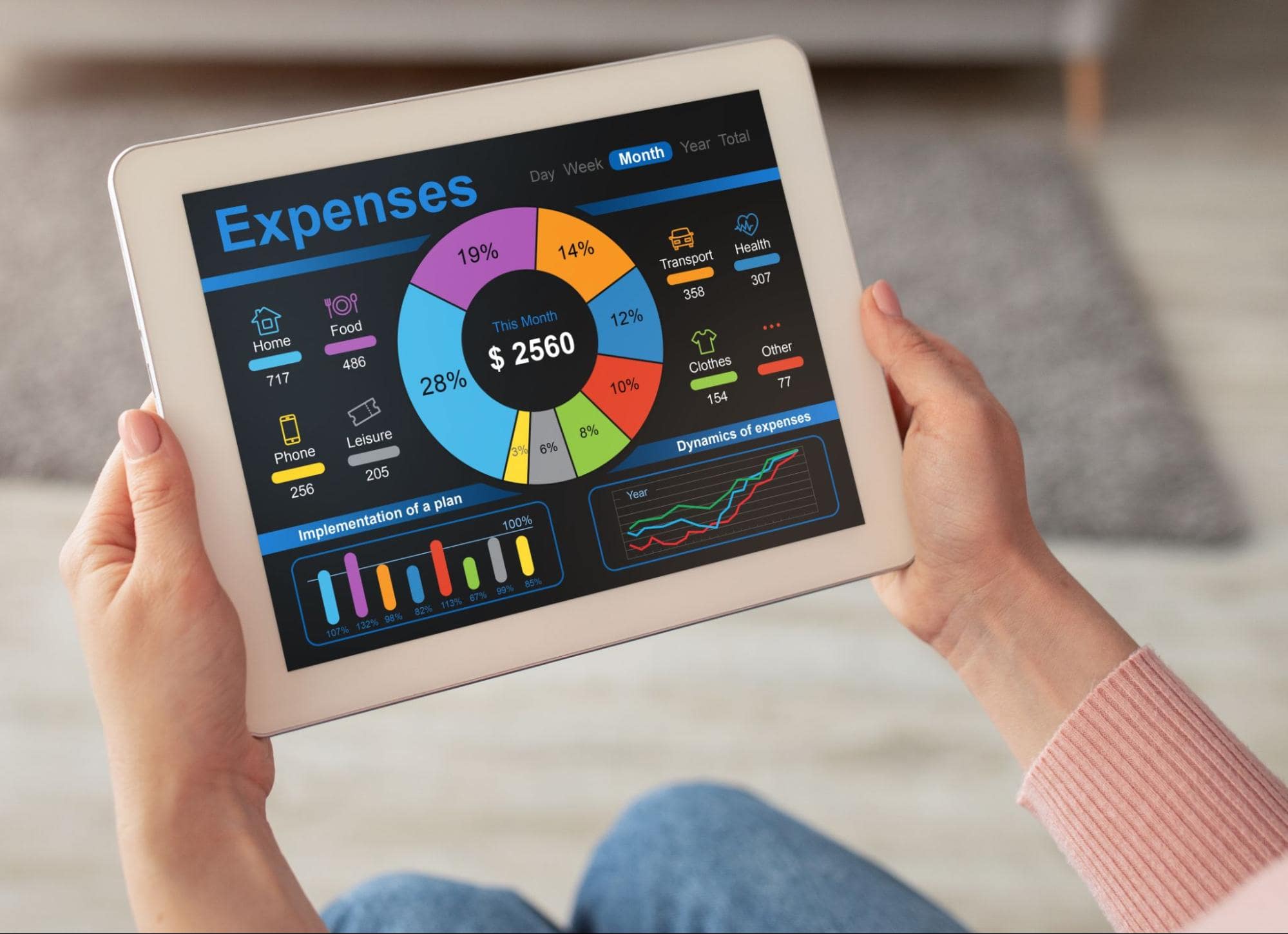 how monitor your expenses